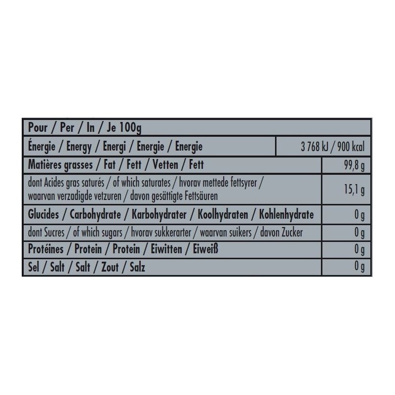 Moulin de l'Olivette – AOP...