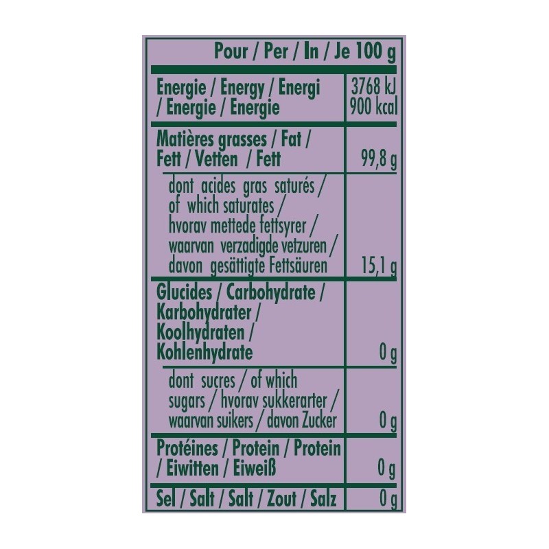 Uljara Baioco - CROATIE