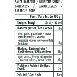 Sauce soja infusée au yuzu...