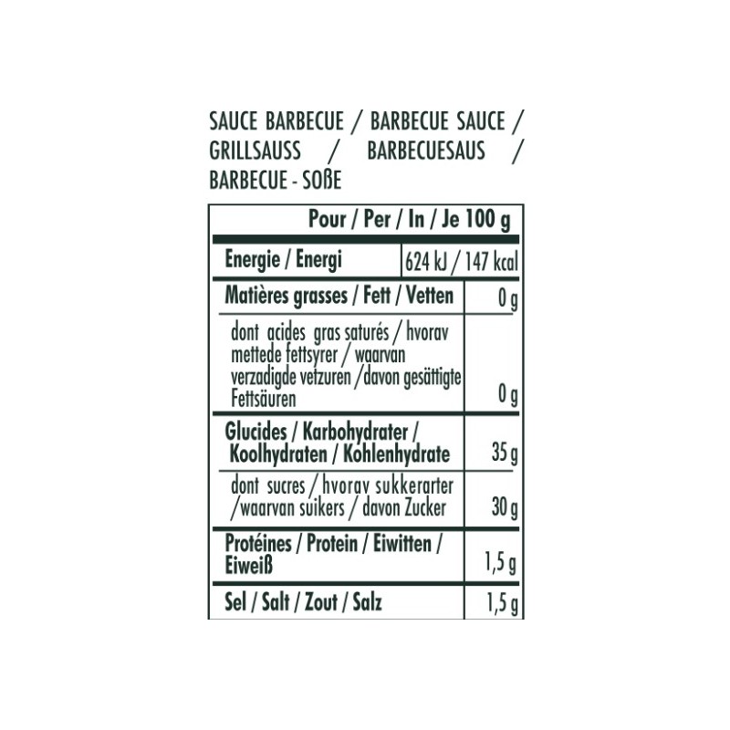 Sauce soja infusée au yuzu...
