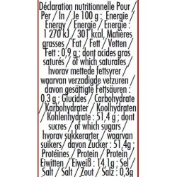 Sablon de tomate